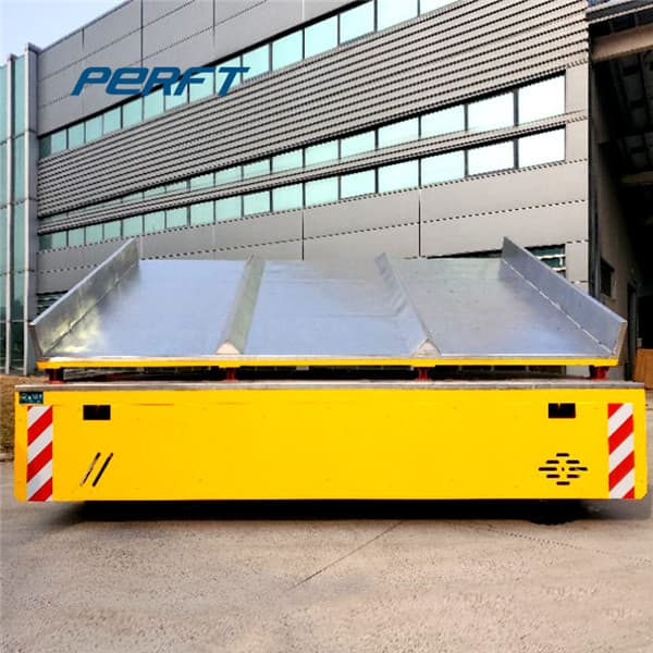 <h3>15 Best Van Conversion Companies That Can Build Custom </h3>
